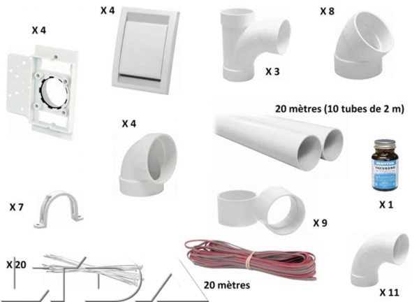 Kit d'installation DECO avec 4 prises.