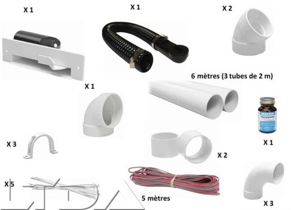 kit installation VACPAN aspect métal (alu brossé ou cuivre)- LTDA
