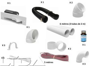 kit installation VACPAN aspect métal (alu brossé ou cuivré) - LTDA